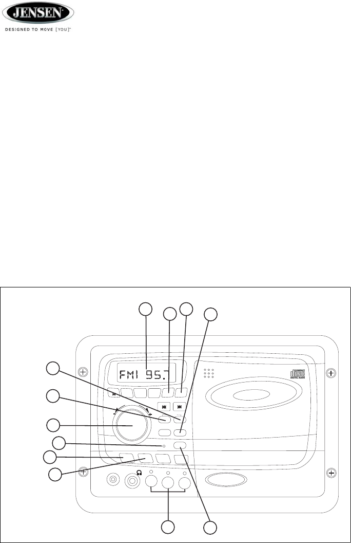 Page 6 of Jensen Stereo System AWM910 User Guide | ManualsOnline.com