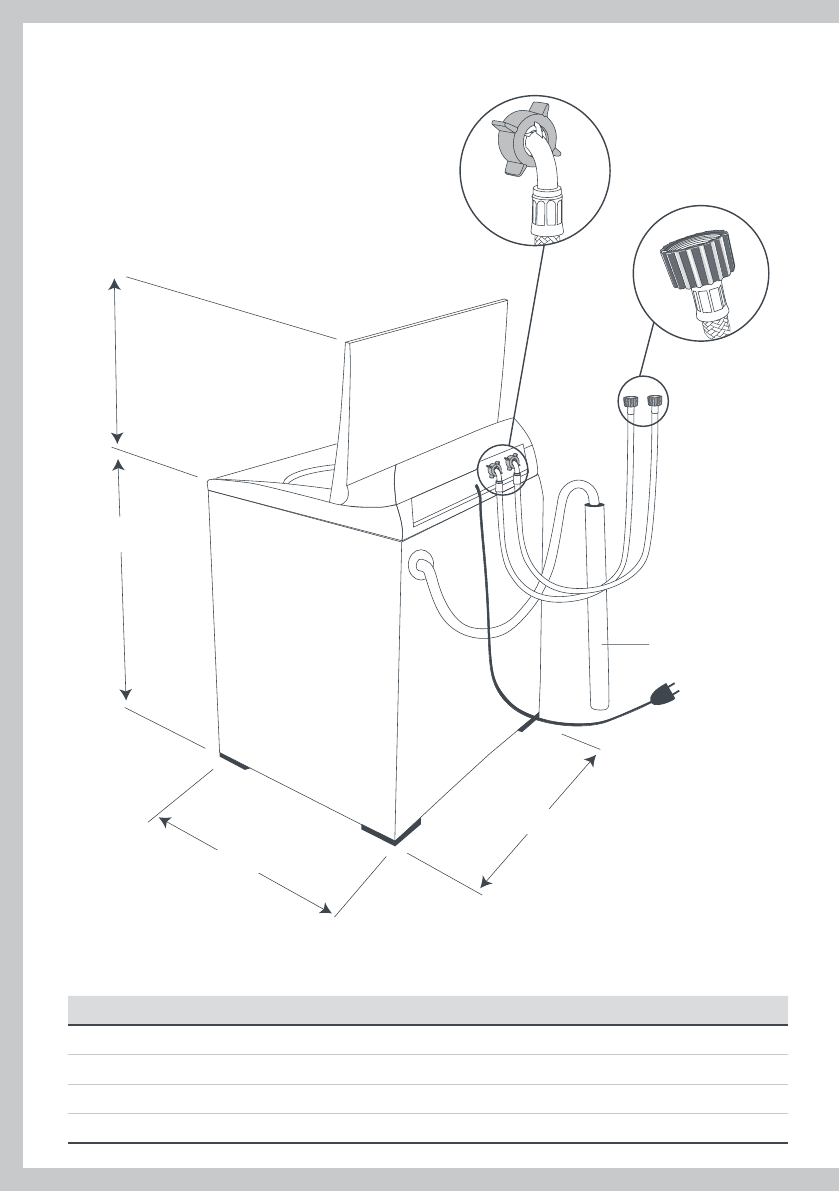 Page 6 of Fisher & Paykel Washer IWL16 User Guide | ManualsOnline.com