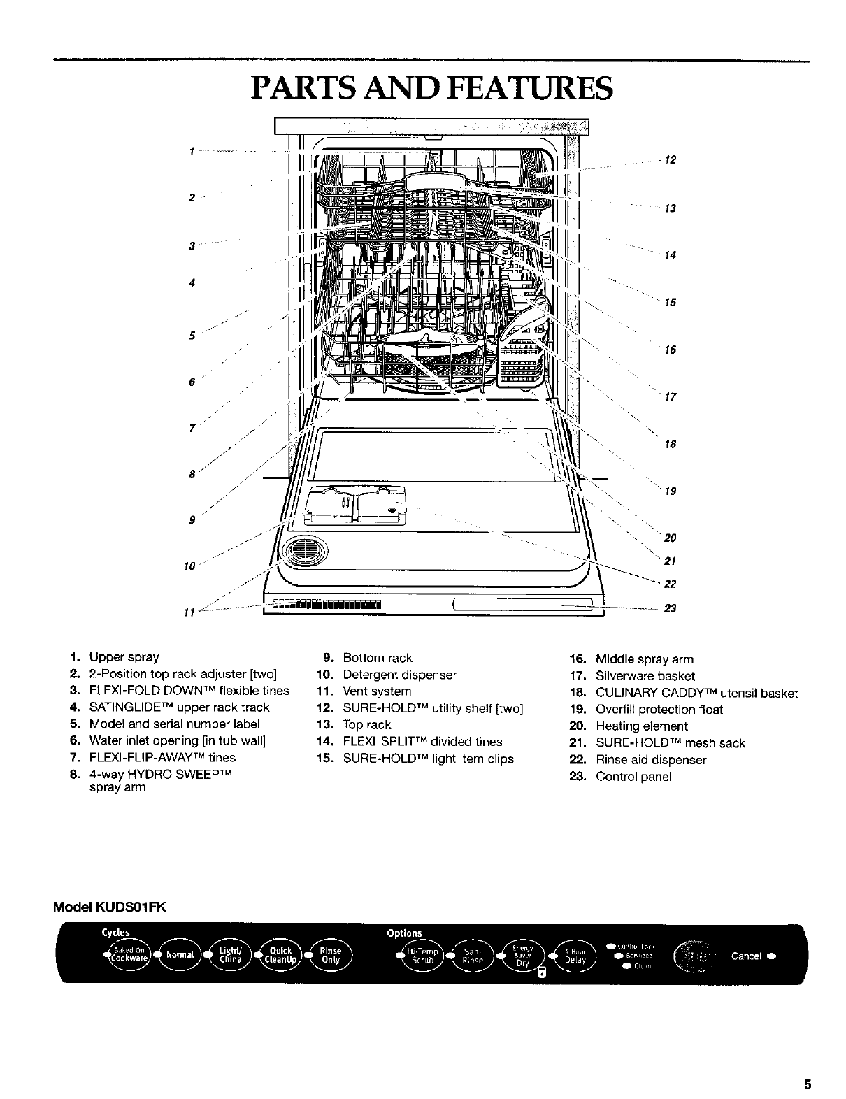 Page 5 Of Kitchenaid Dishwasher 8269909 User Guide Manualsonline Com,Cool Teenage Guys Cool Boys Bedroom Ideas For Small Rooms