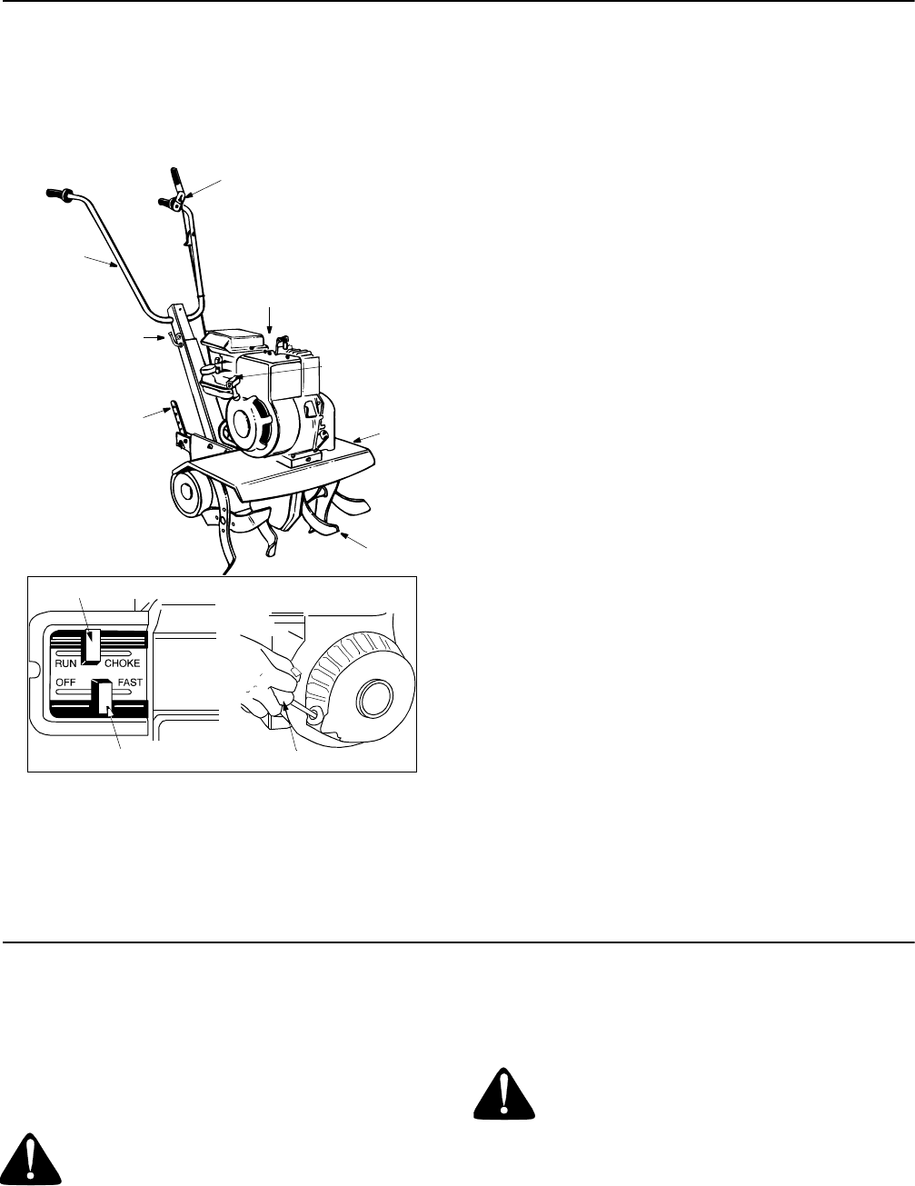 Page 6 of Yard Machines Tiller 30 User Guide | ManualsOnline.com