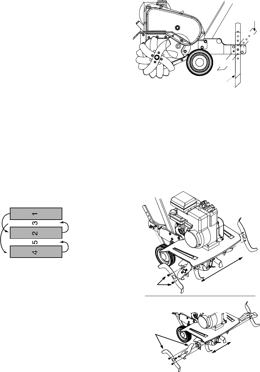 Page 7 of Yard Machines Tiller 30 User Guide | ManualsOnline.com