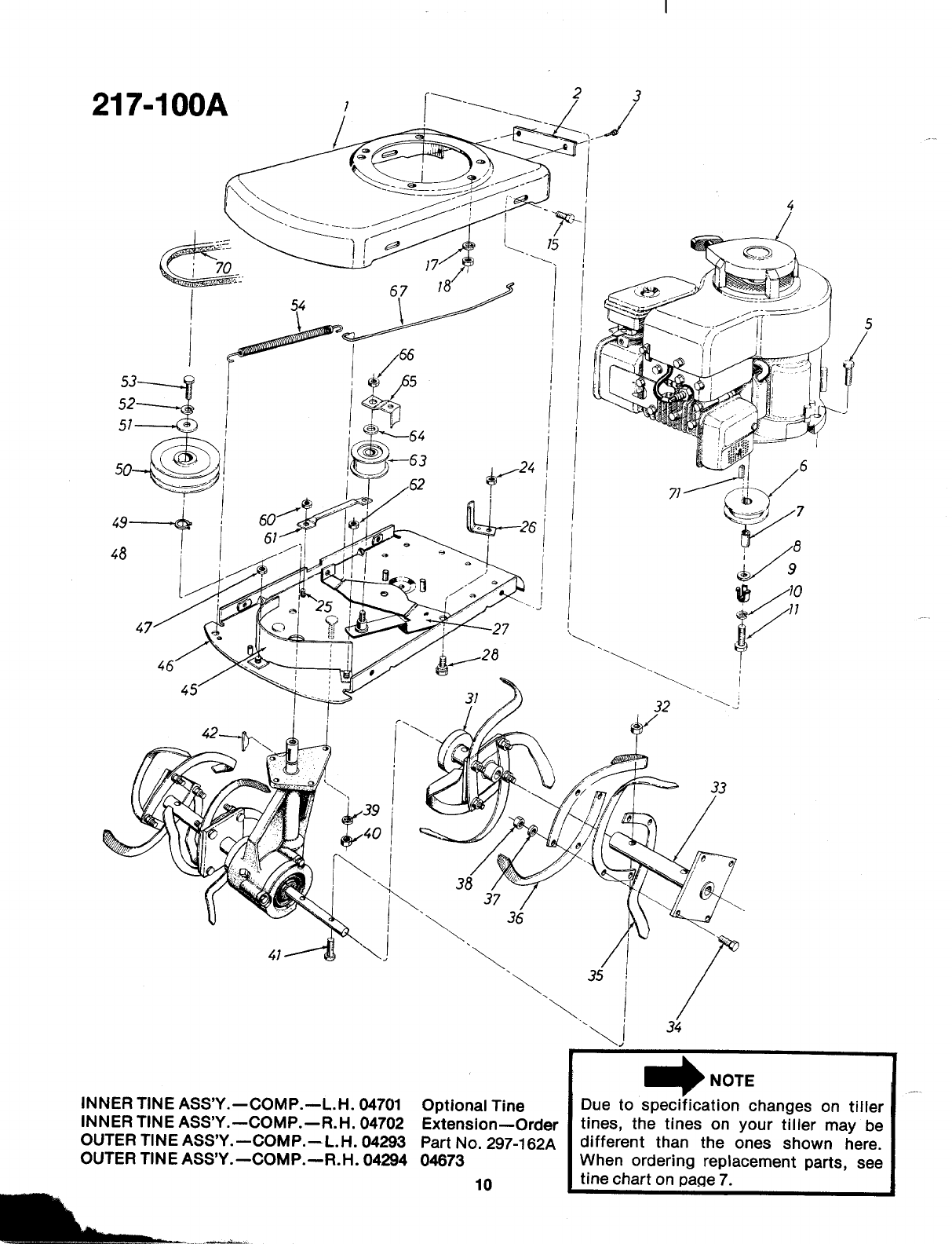 Page 10 Of MTD Tiller 217-100A User Guide | ManualsOnline.com