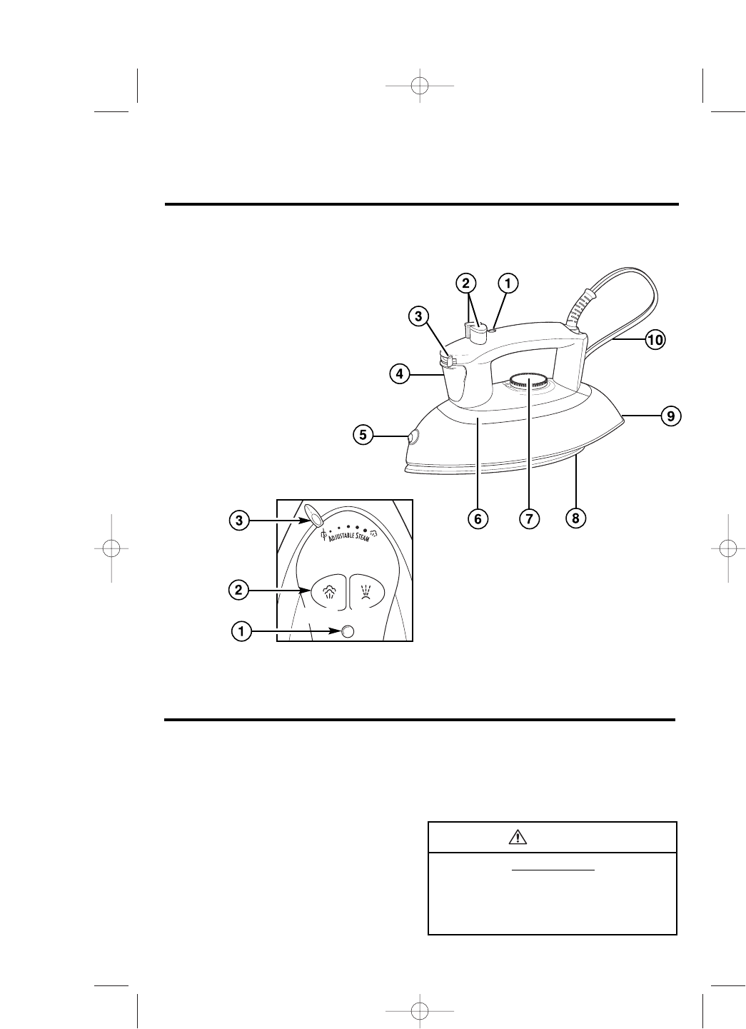 Page 3 Of Hamilton Beach Iron 14200 User Guide | ManualsOnline.com