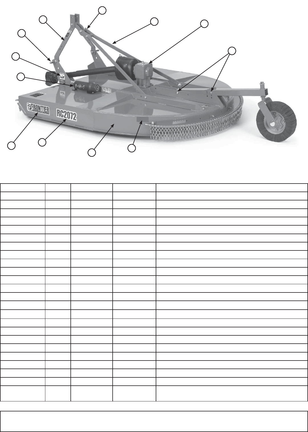 Page 36 of Frontier Developments Brush Cutter RC2060 User Guide