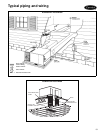 Page 16 of Carrier Gas Heater 48SS User Guide | ManualsOnline.com