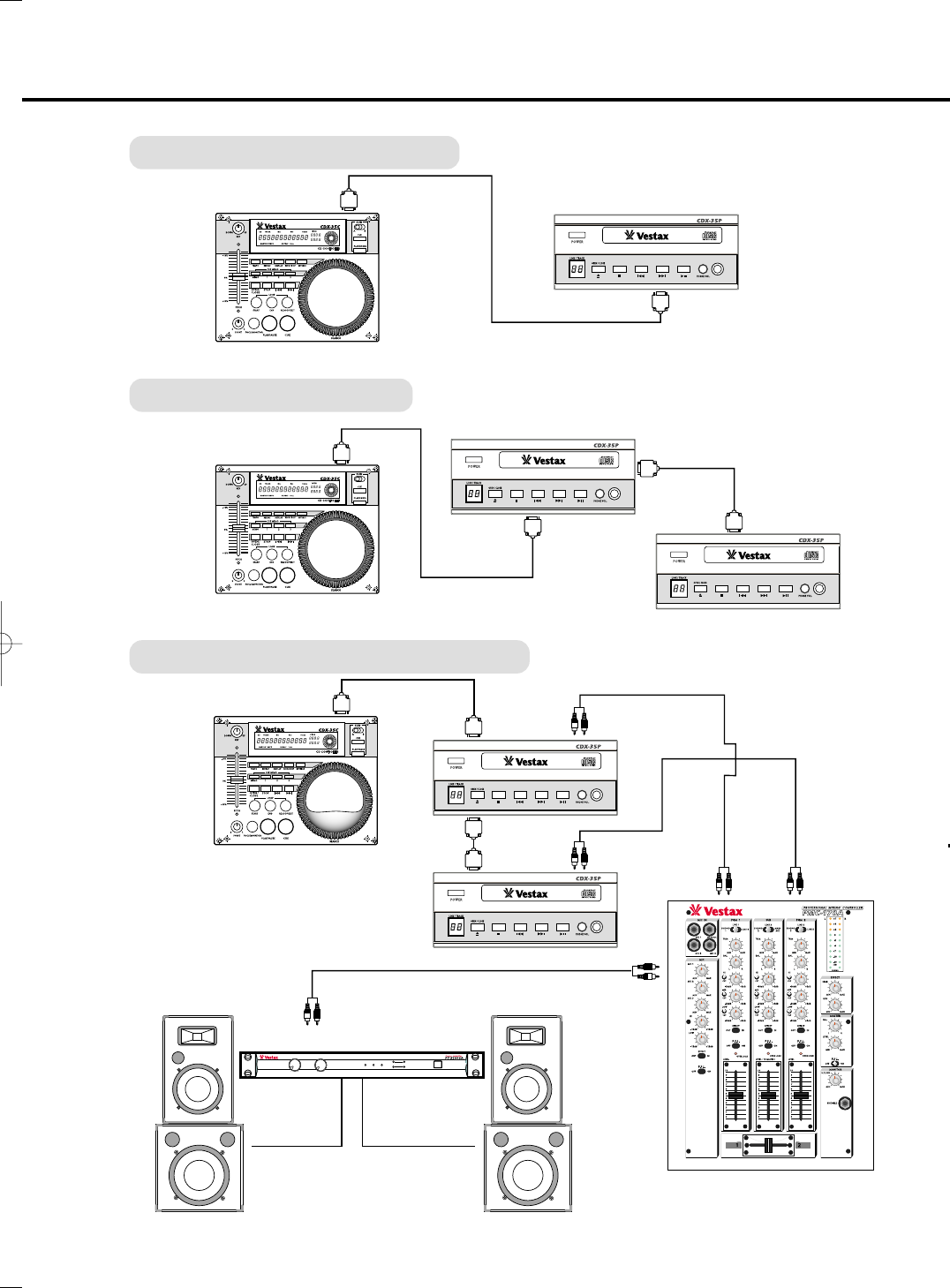 Page 20 of Vestax CD Player CDX-35C User Guide | ManualsOnline.com