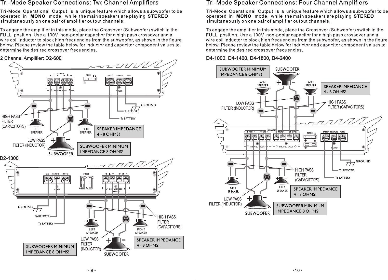 Page 6 of Power Acoustik Car Amplifier D4-1400 User Guide |  ManualsOnline.com  Power Acoustik Wiring Diagram    Car Audio and Video Manuals - Manuals Online