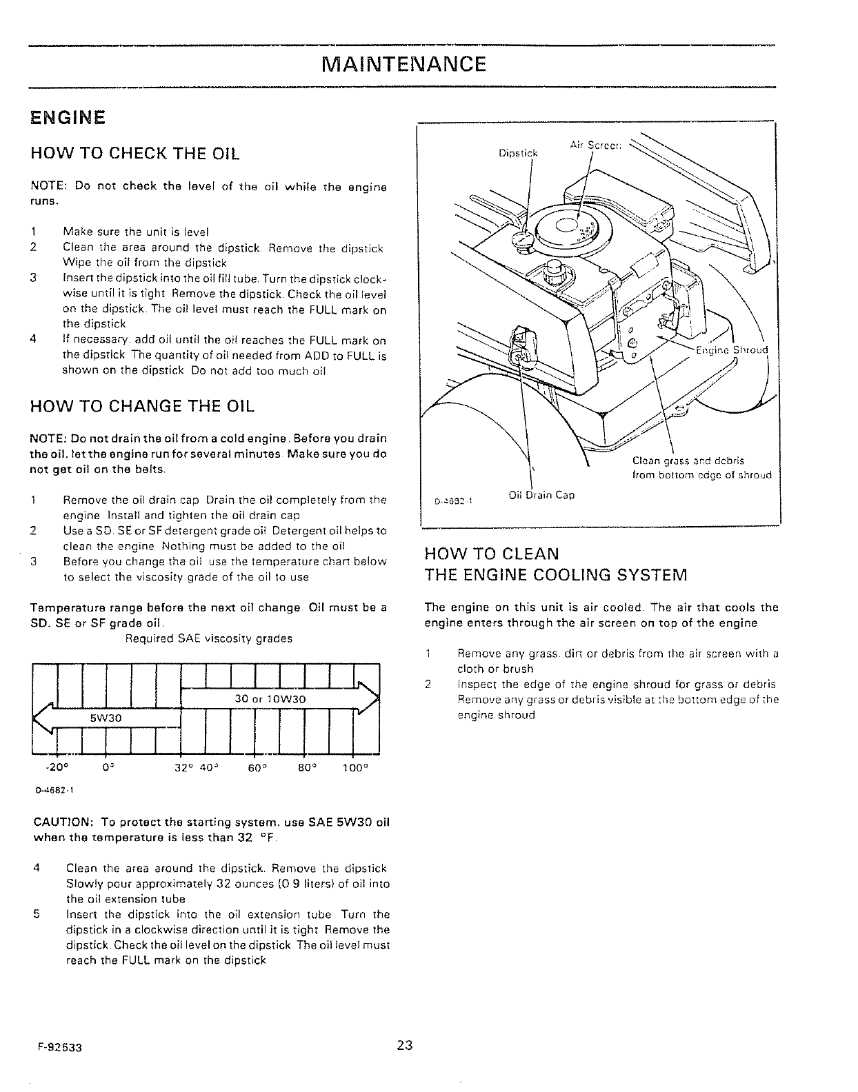 Page 23 of Sears Lawn Mower 502.25502 User Guide | ManualsOnline.com