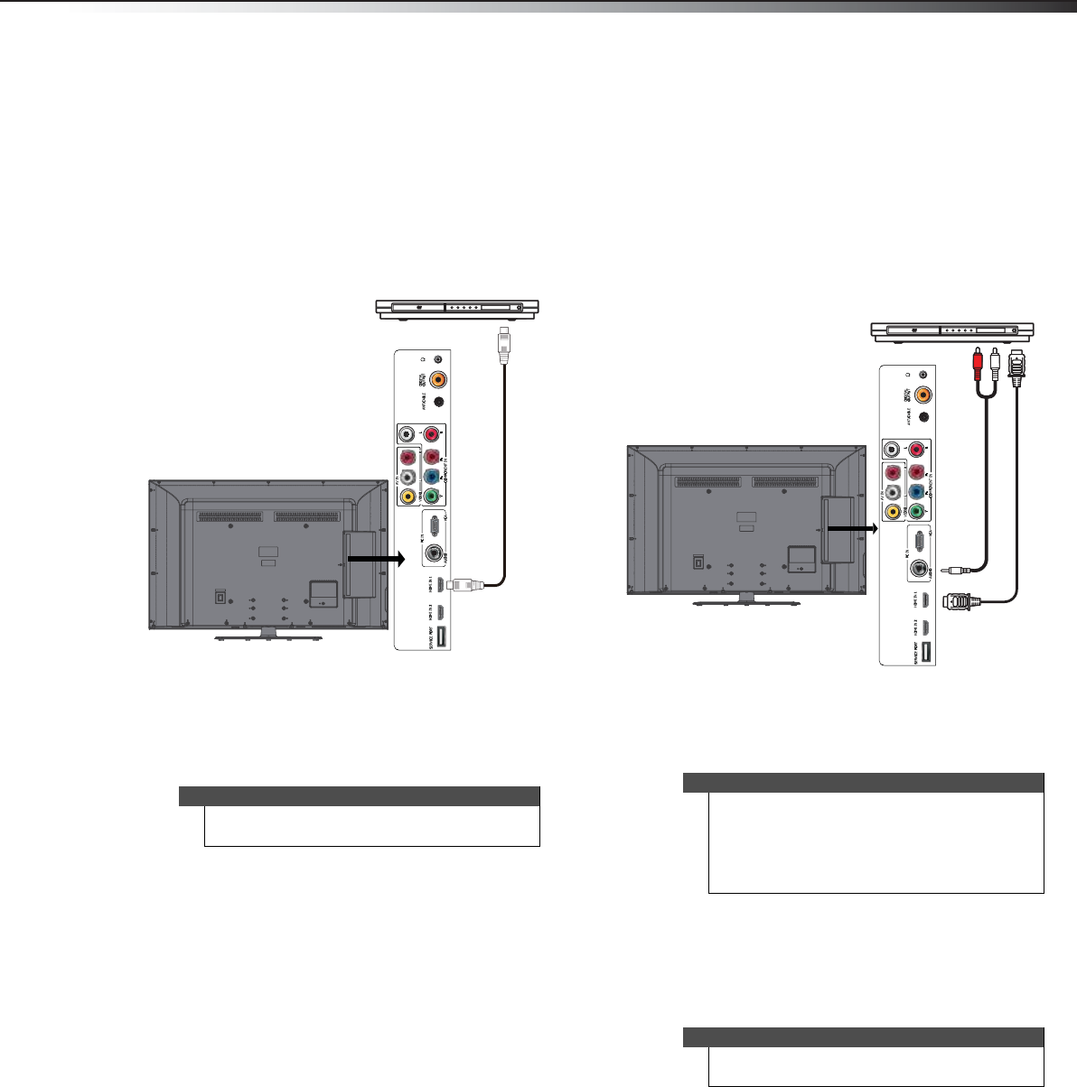 Page 15 of Dynex Flat Panel Television DX-40L261A12 User Guide