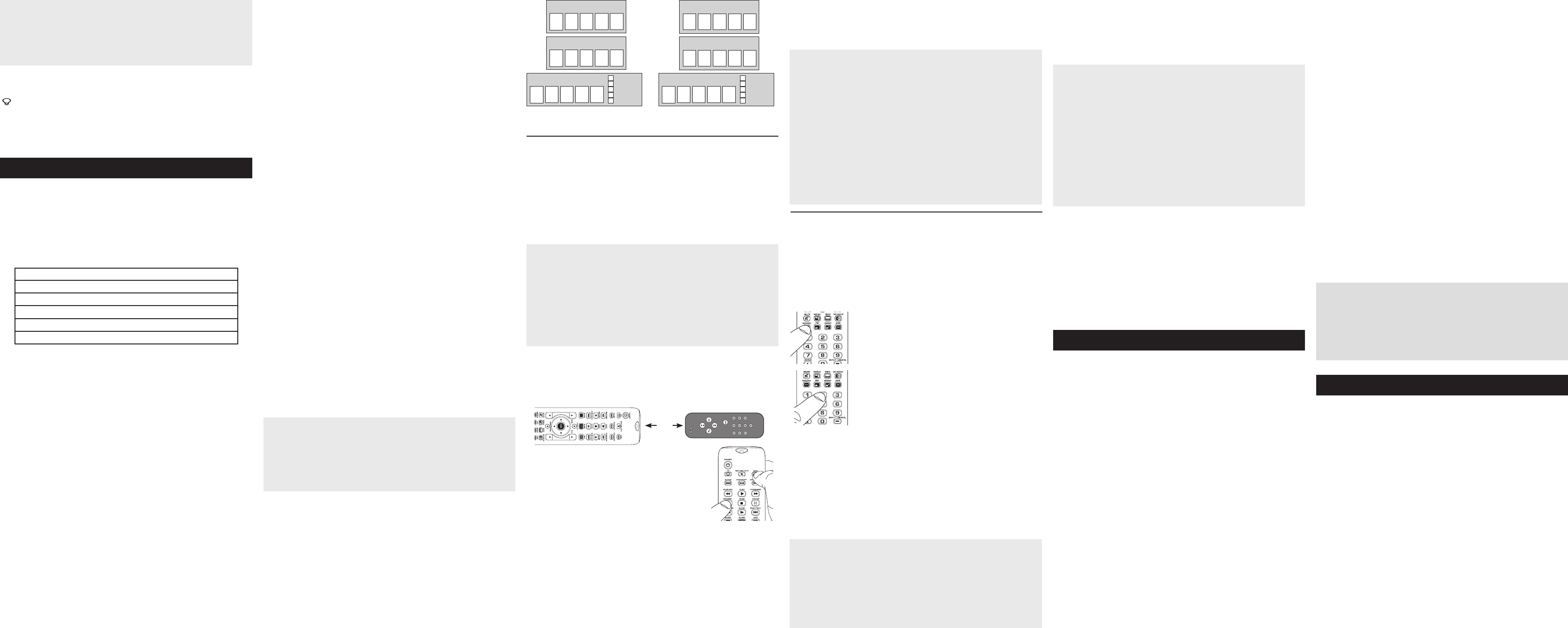 Page 2 of RCA Universal Remote RCRN06GR User Guide | ManualsOnline.com