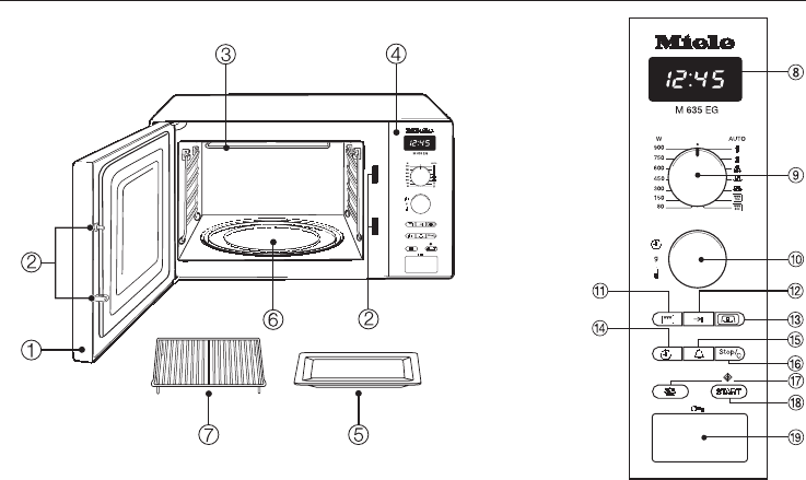 miele microwave m635eg