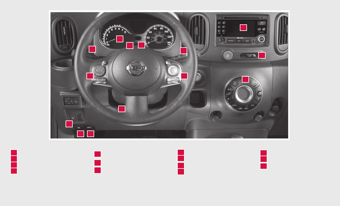 Page 2 of Nissan Automobile 2010 Cube User Guide | ManualsOnline.com