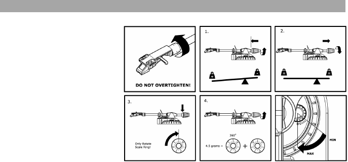 Page 5 of ION Turntable ION TTUSB User Guide | ManualsOnline.com