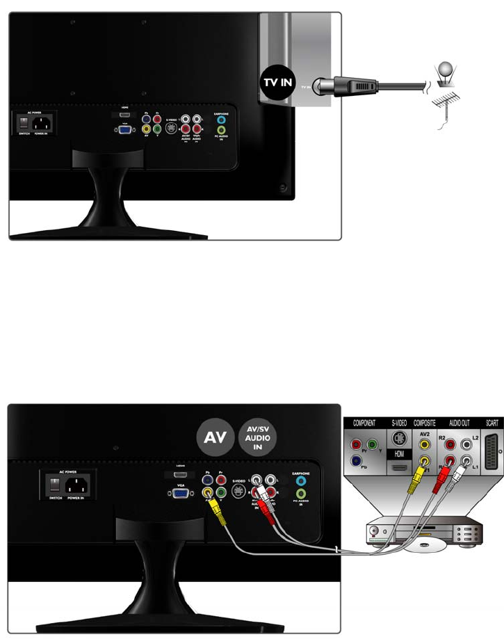 AOC Envision Series L22H998 Flat Panel Television Discussions