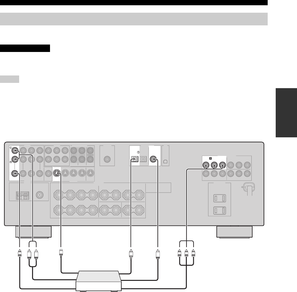 Page 23 of Yamaha Stereo Receiver HTR-5940 User Guide | ManualsOnline.com
