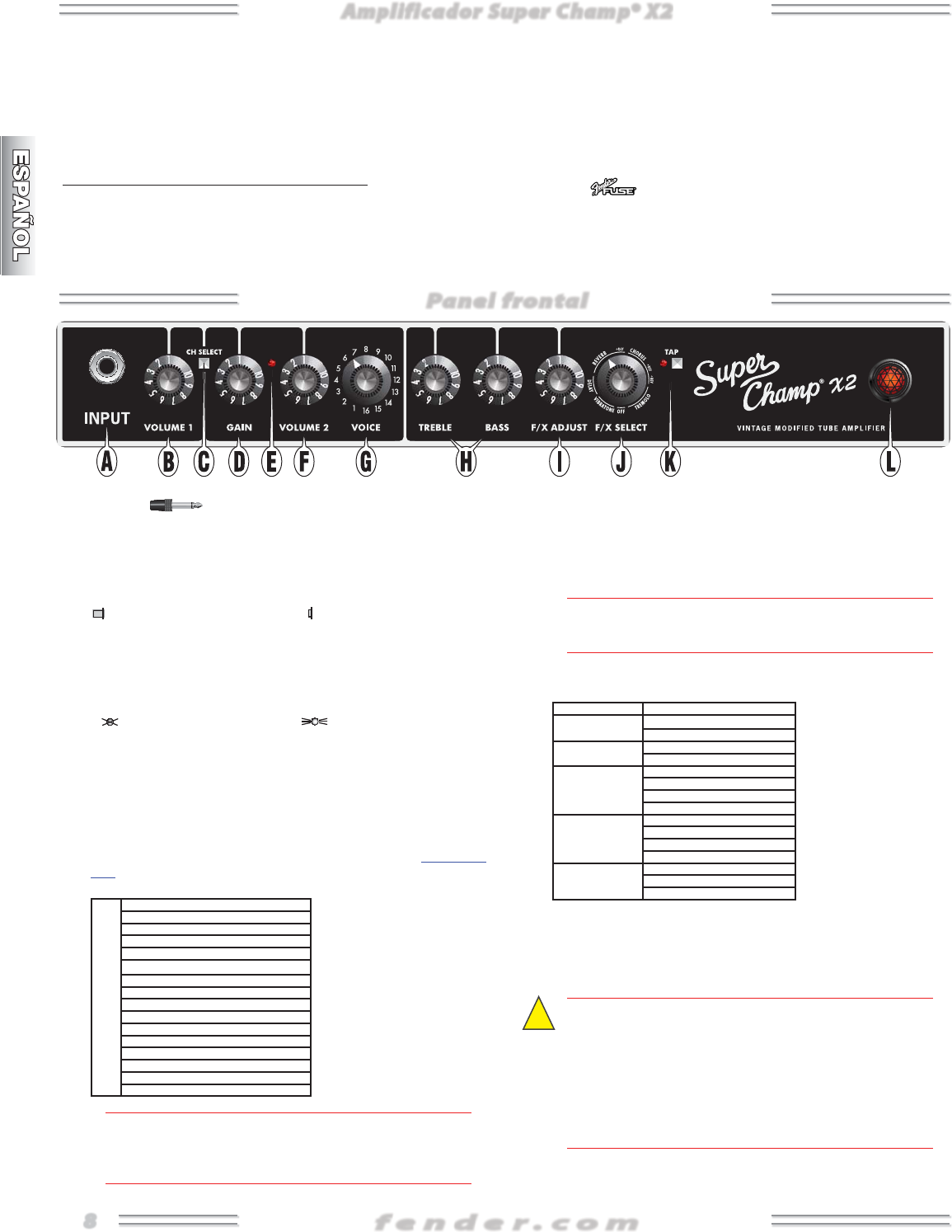 Page 8 Of Fender Stereo Amplifier Super Champ X2 User Guide 2039