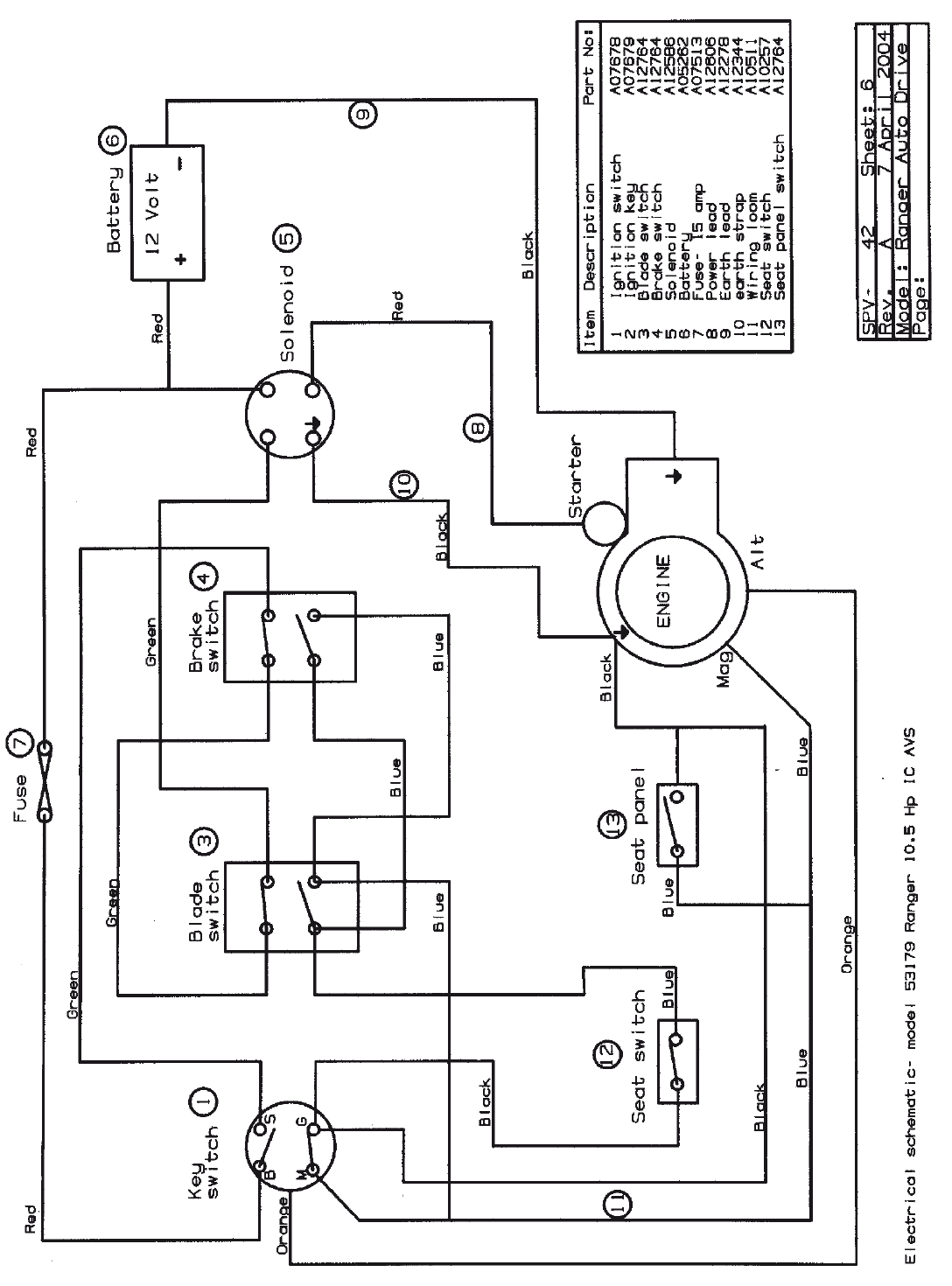 Page 18 Of Rover Lawn Mower 53179 User Guide 