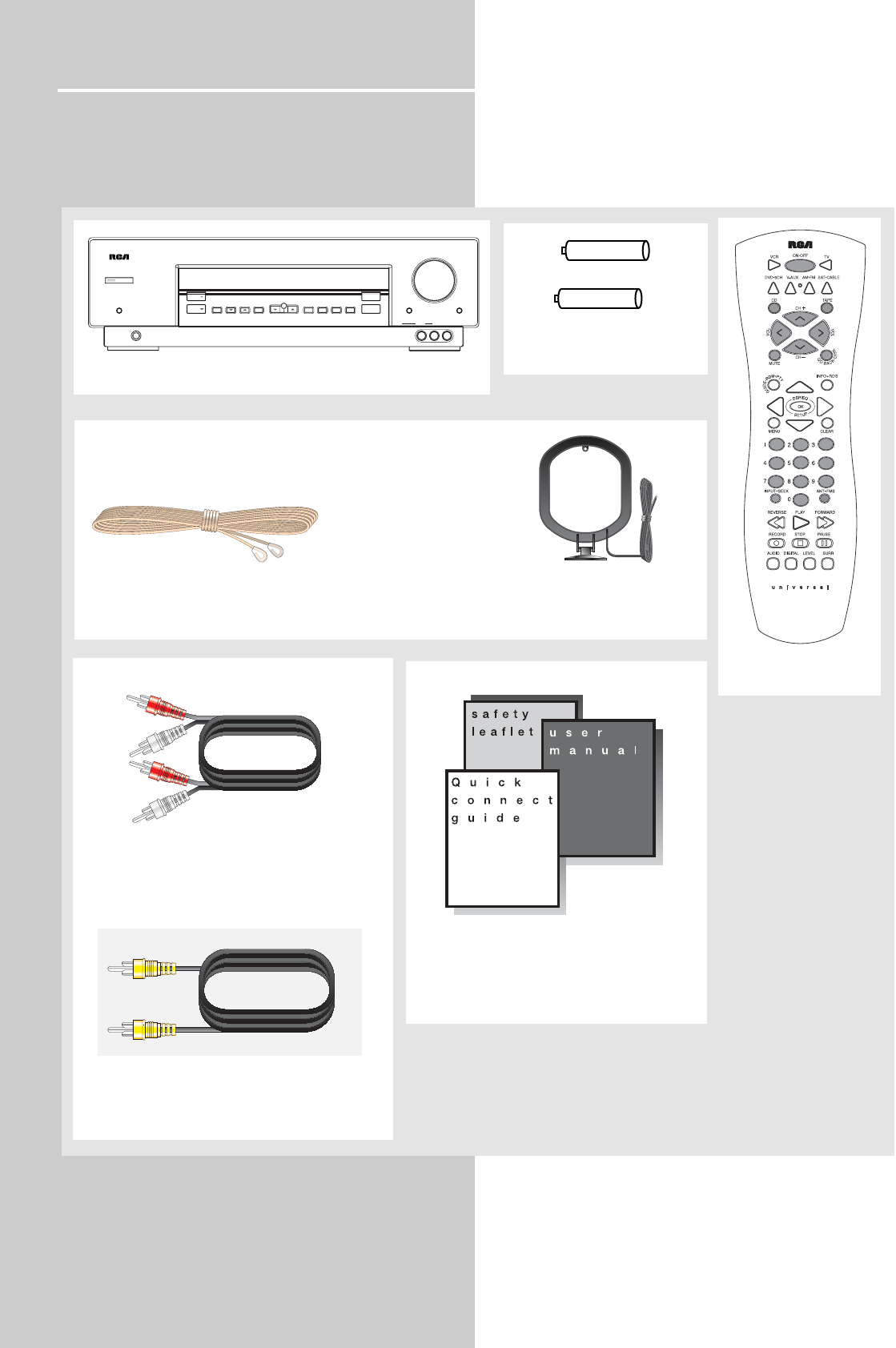 Page 5 of RCA Stereo Receiver RT2600 User Guide | ManualsOnline.com