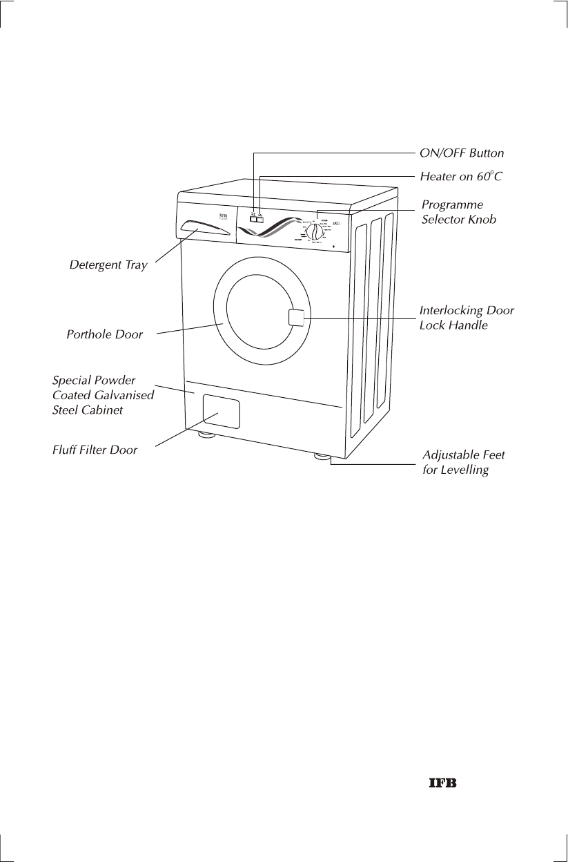 Page 4 of IFB Appliances Washer ELENA User Guide