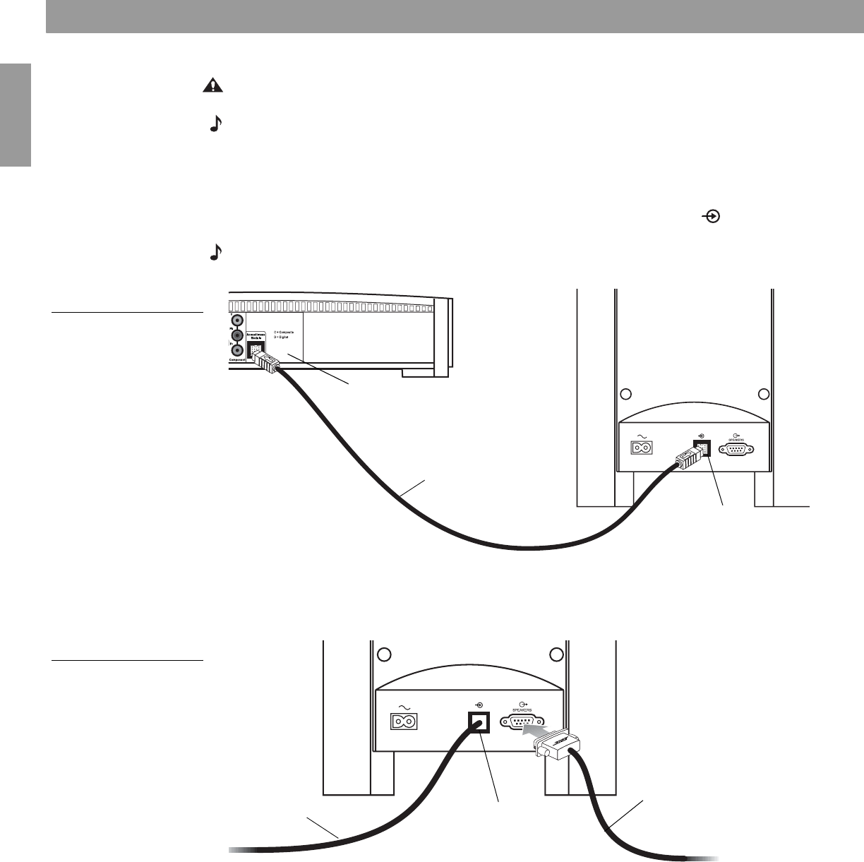 Page 12 of Bose DVD Player 3.2.1 GS Series II, 3.2.1 Series II User