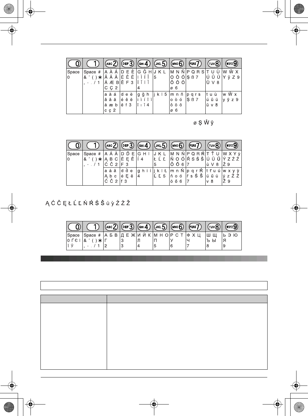 Page 22 Of Panasonic Telephone Kx Tga715e User Guide Manualsonline Com