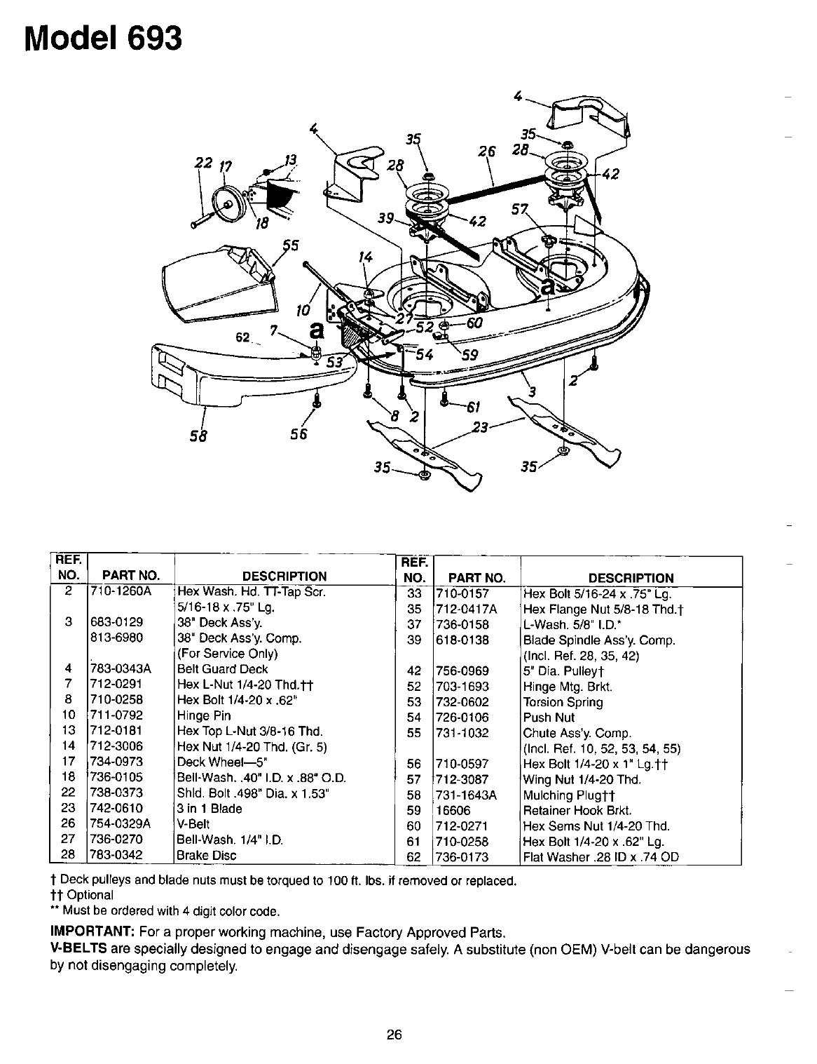 Page 26 Of White Outdoor Lawn Mower 693 User Guide 