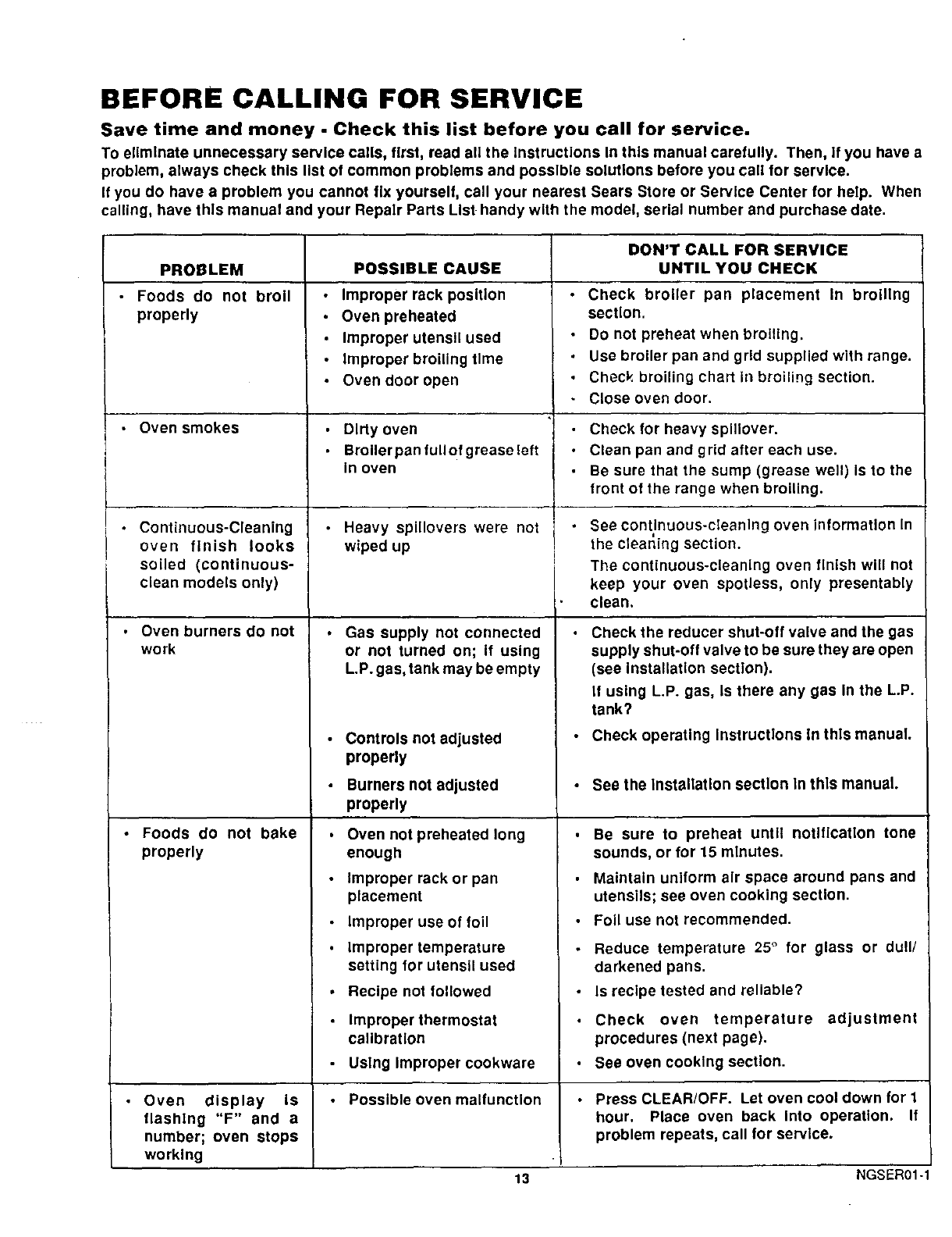 Page 14 Of Sears Oven 30221 User Guide Manualsonline Com