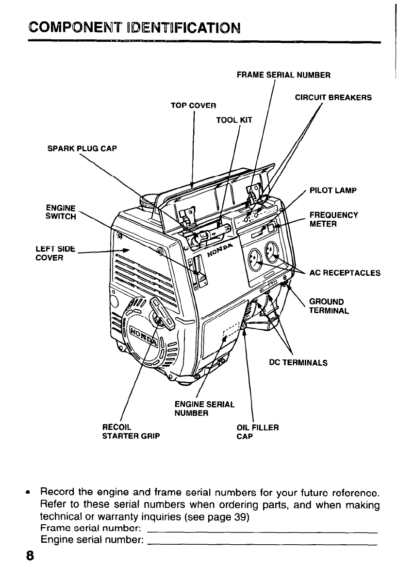 Honda ex1800 generator user manual #1