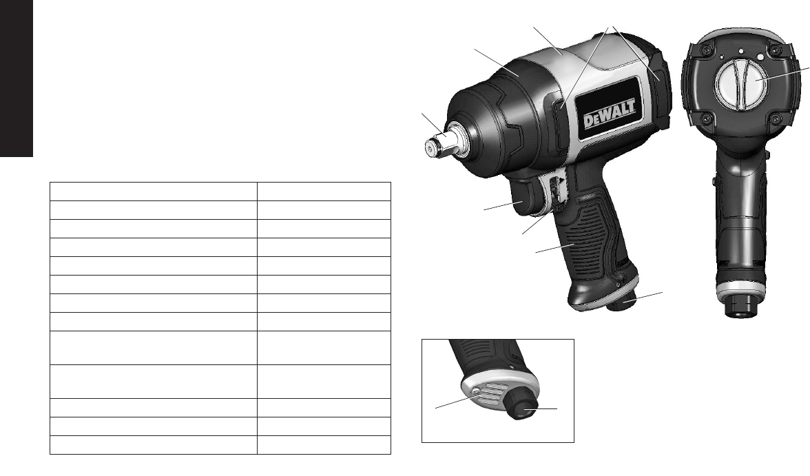 Page 2 of DeWalt Impact Driver DWMT70773L User Guide