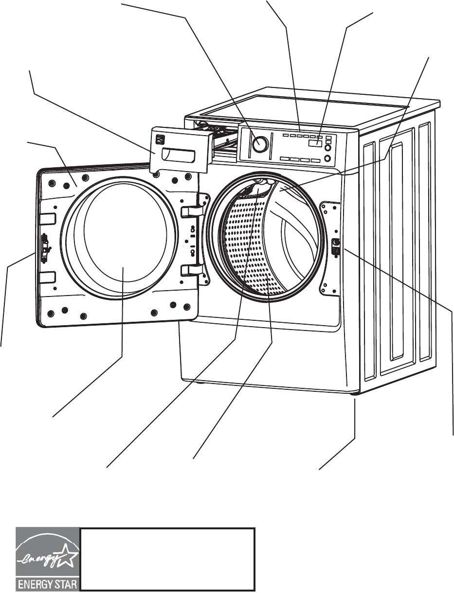 Page 5 of Kenmore Washer 417.4110* User Guide | ManualsOnline.com