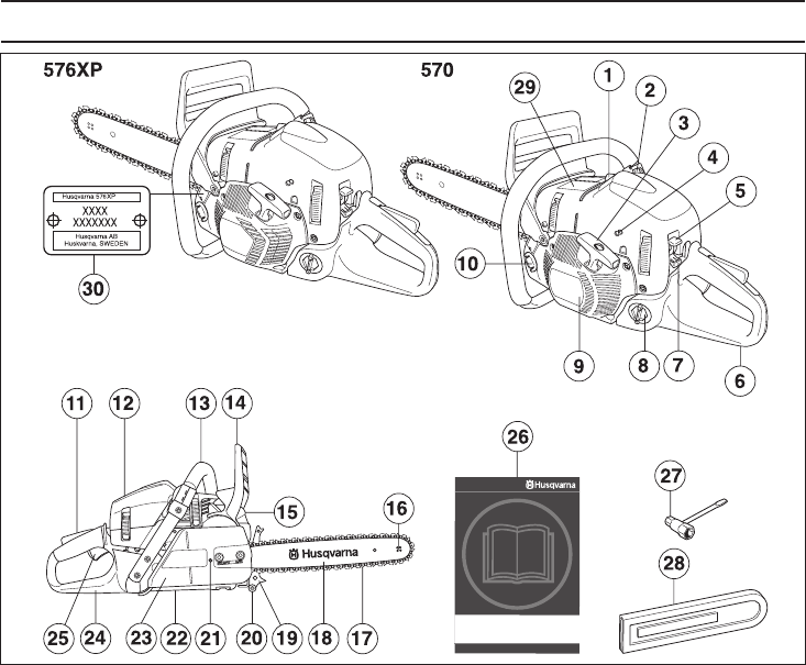 Page 5 of Husqvarna Chainsaw 570 576 XP User Guide | ManualsOnline.com