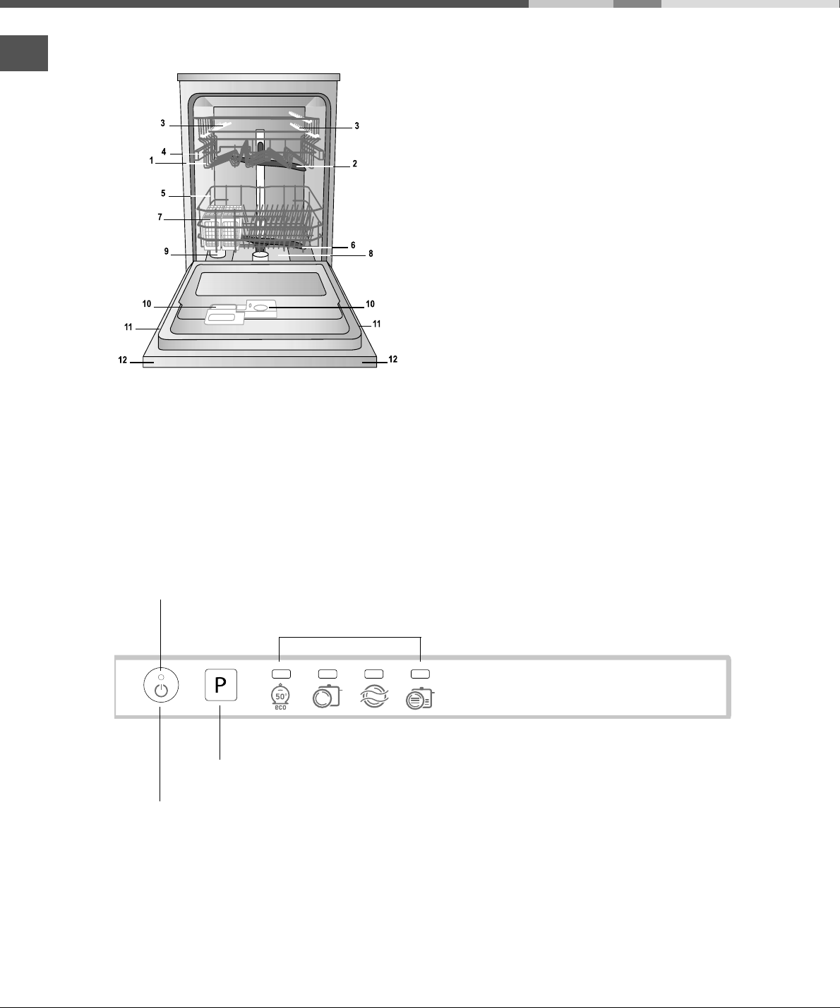 Page 6 of Hotpoint Dishwasher lft 114 