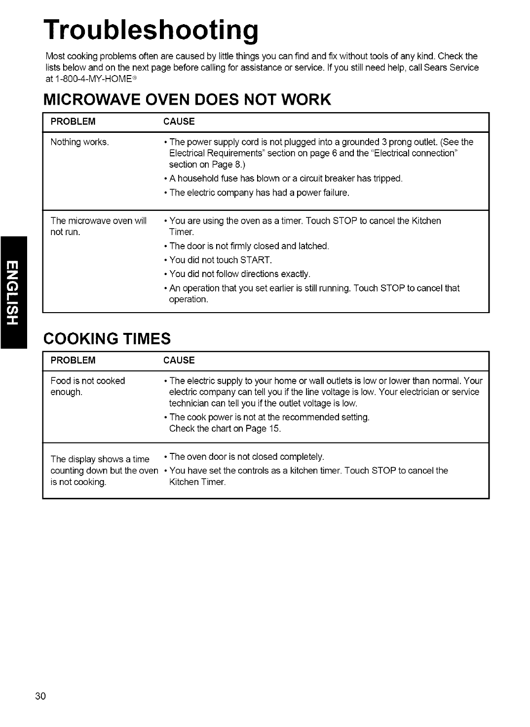 Page 30 of Kenmore Microwave Oven 721.80032 User Guide | ManualsOnline.com