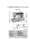 Kenmore 1941 Sewing Machine MODEL 1430/1431/1625/1641/1940/1941 Instruction  Manual (Download Now) 