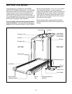 everyoung treadmill 86800f manual