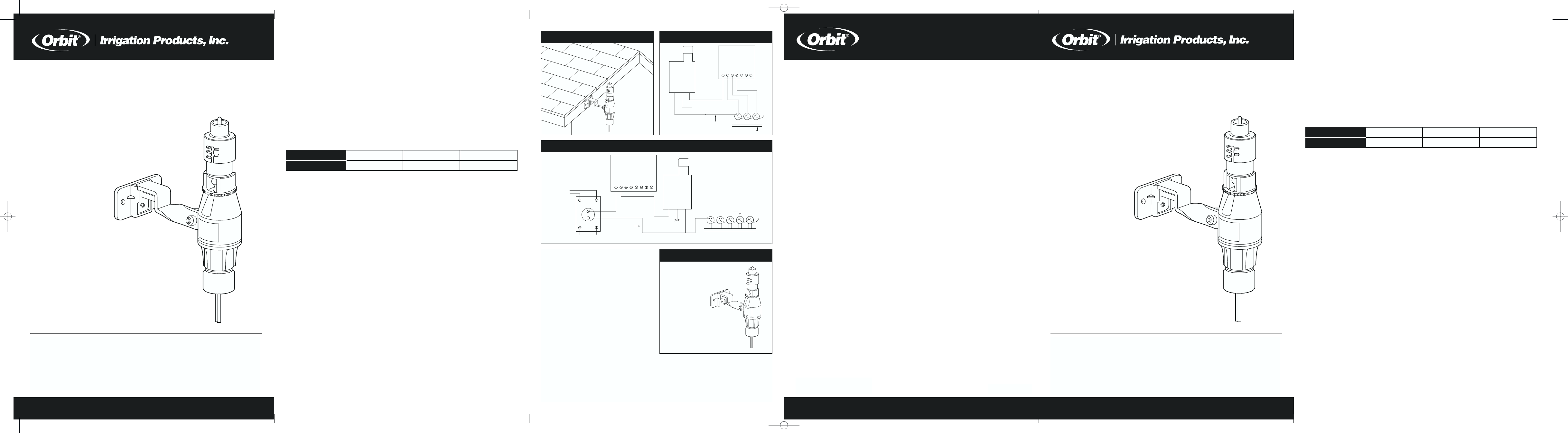 orbit model 56619 instruction manual