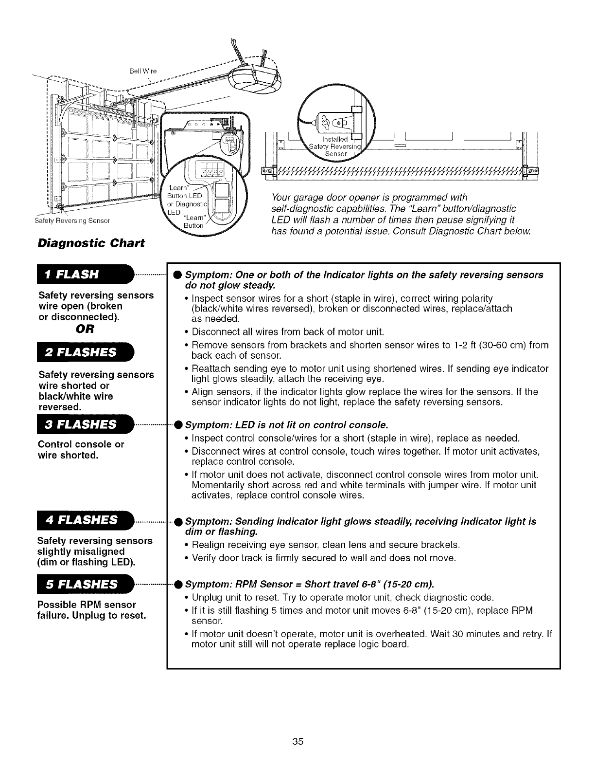 Craftsman 139 Manual