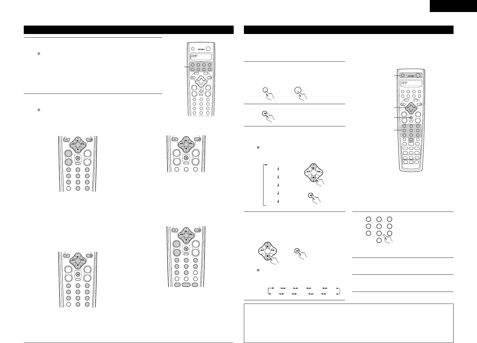 Page 17 of Denon Stereo System AVR-1082 User Guide | ManualsOnline.com