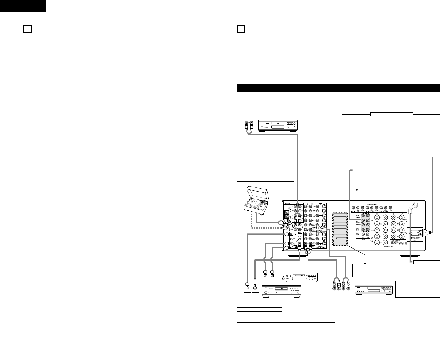 Page 4 of Denon Stereo System AVR-1082 User Guide | ManualsOnline.com