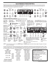 User manual Frigidaire FEF450BW (English - 28 pages)