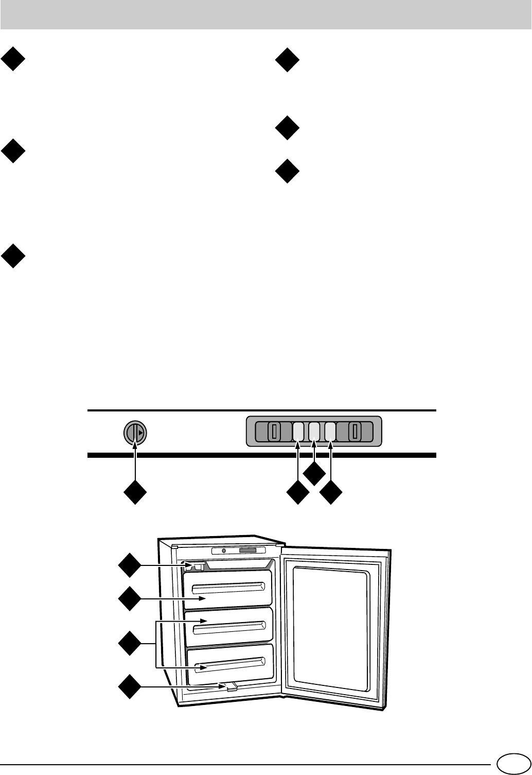 indesit gsf120