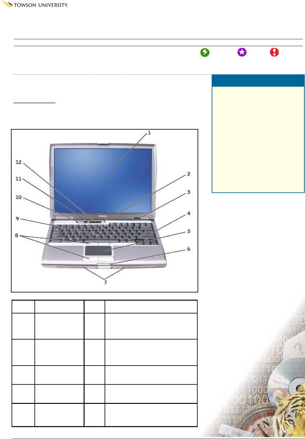 Dell Laptop D610 User's Guide | ManualsOnline.com