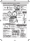 User manual Sanyo ECJ-D100S (English - 21 pages)