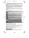 Recondition Mode - Black & Decker BC40EB Instruction Manual [Page 9]