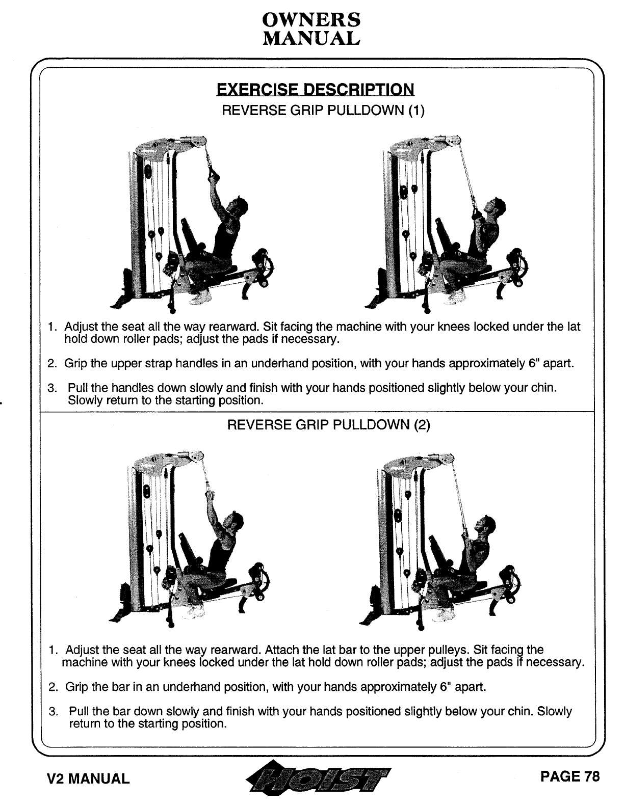 Hoist v2 home 2025 gym exercise chart