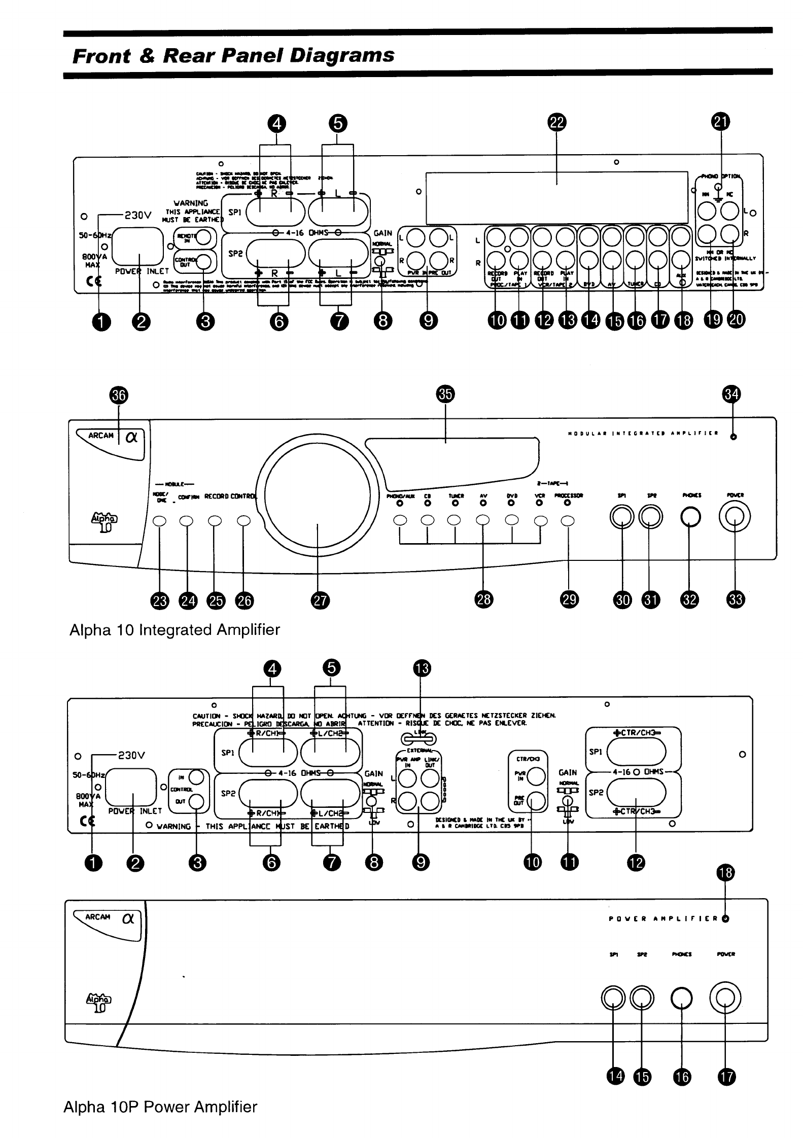 Page 2 of Arcam Stereo Amplifier Alpha 10/10P User Guide