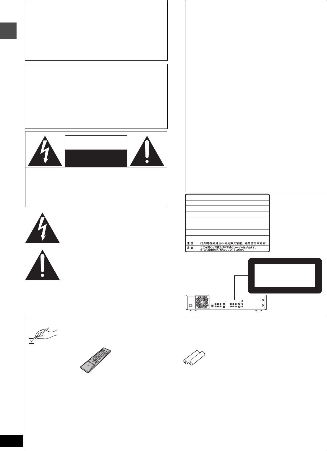 Page 2 of Panasonic DVD Recorder DMR-HS2 User Guide | ManualsOnline.com