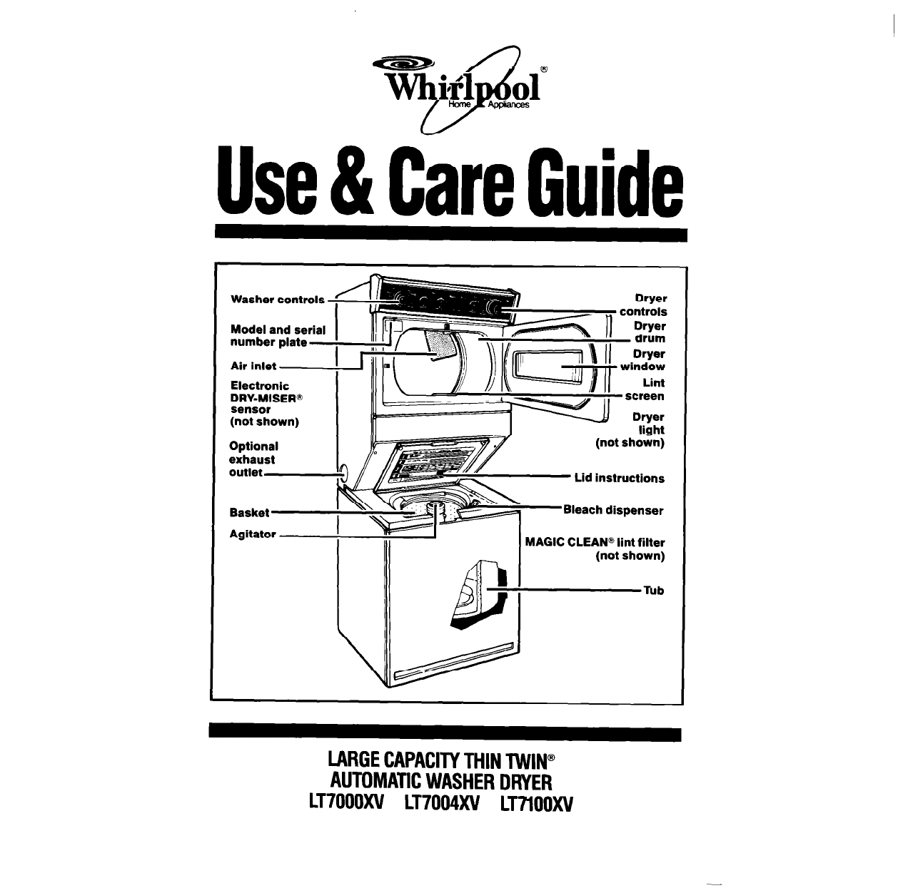 Kenmore Dryer User Manuals Download - ManualsLib