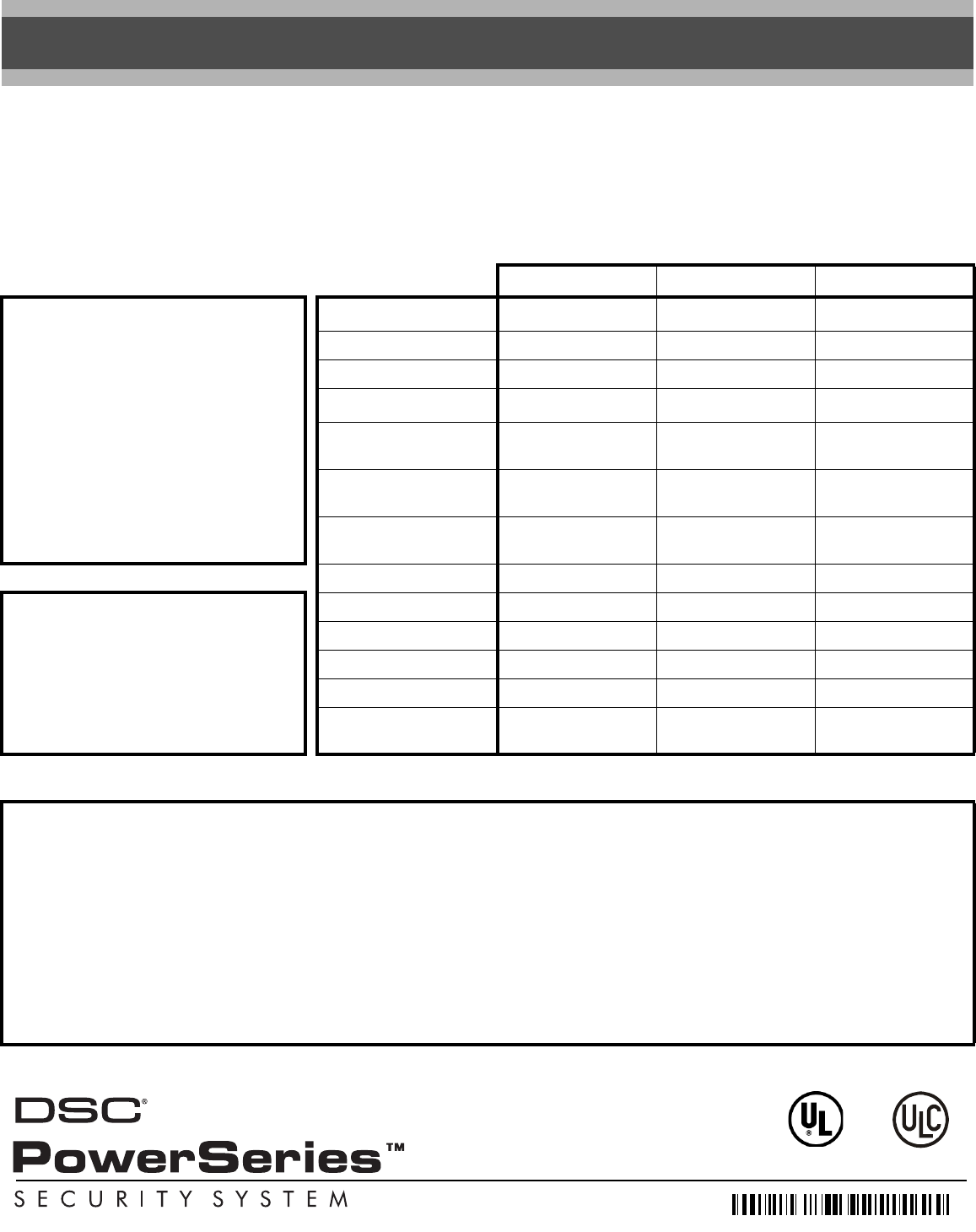 Dsc Home Security System Pc1616 User Guide 6110