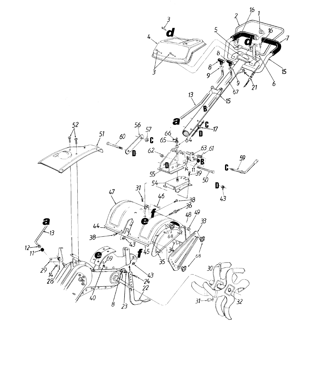 Page 18 Of Mtd Tiller 410 Thru 420 User Guide 